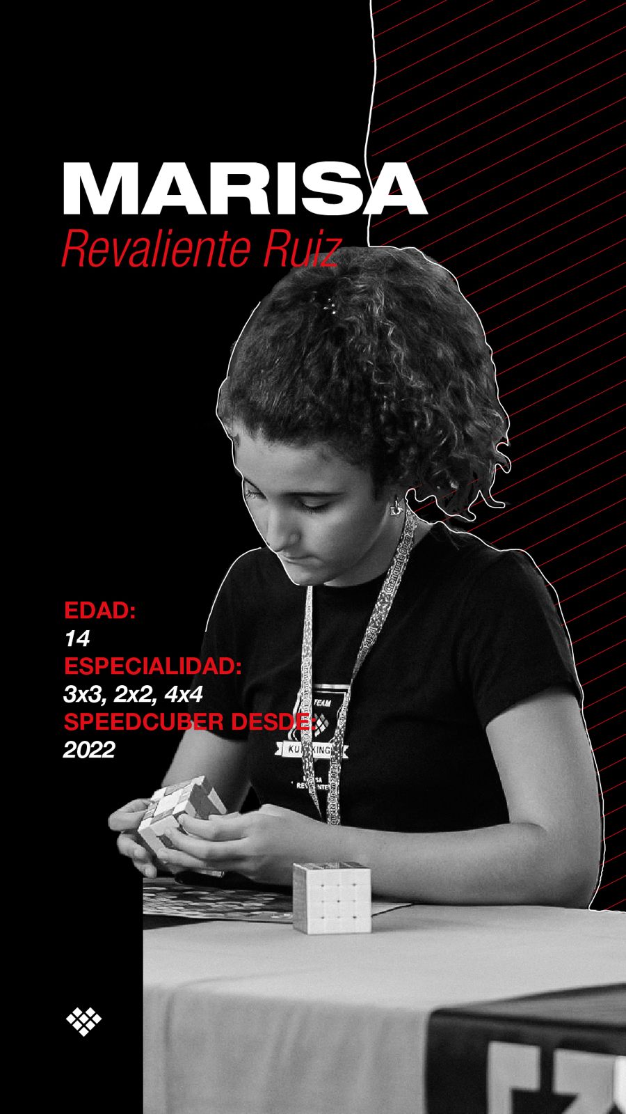 Marisa Revaliente Ruiz — speedcuber de KubeKings